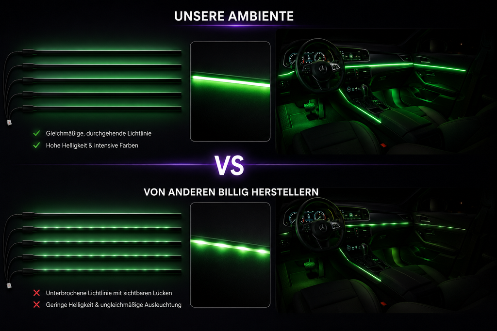 Ambiente Universal Symphonie – 2 Zonen steuerbar